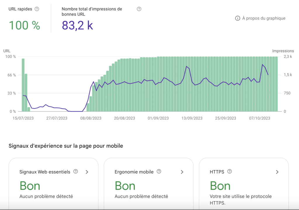 experience sur la page