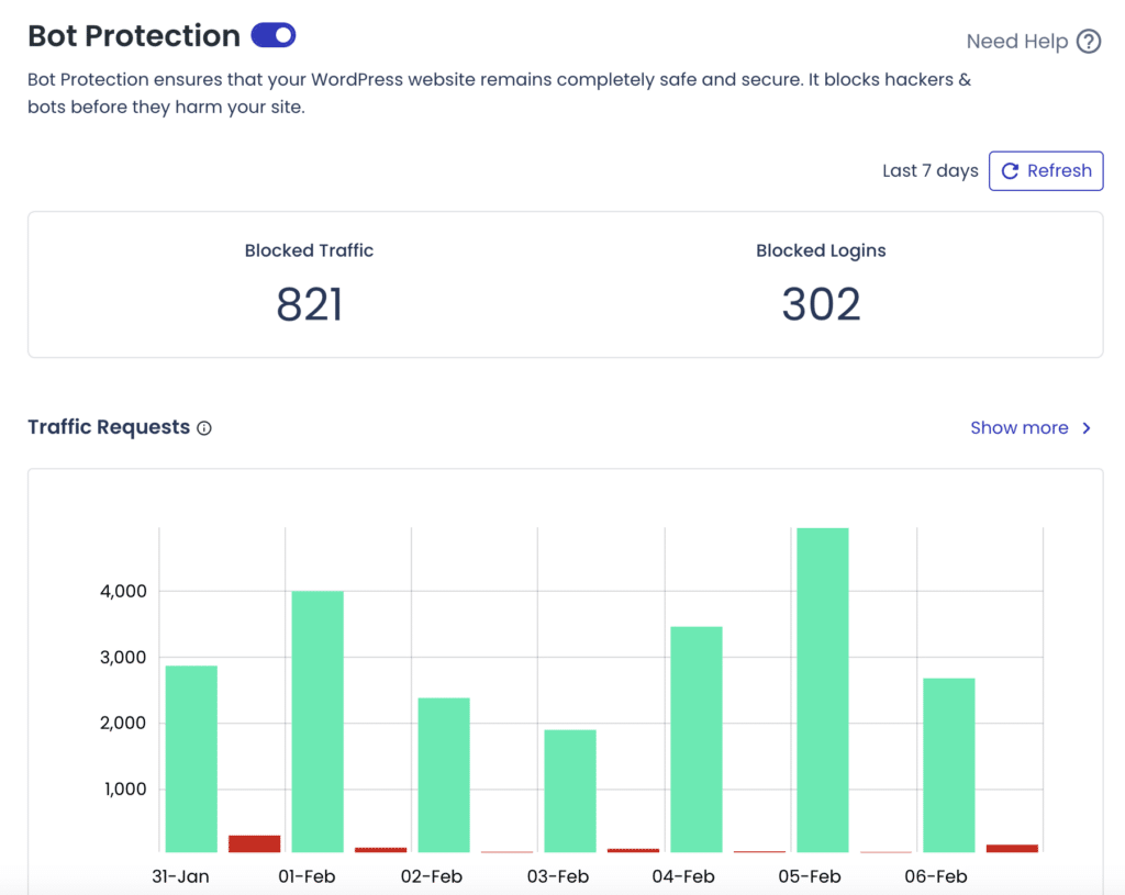 bot protection recap