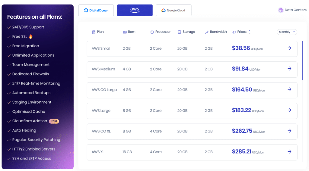 cloudway aws